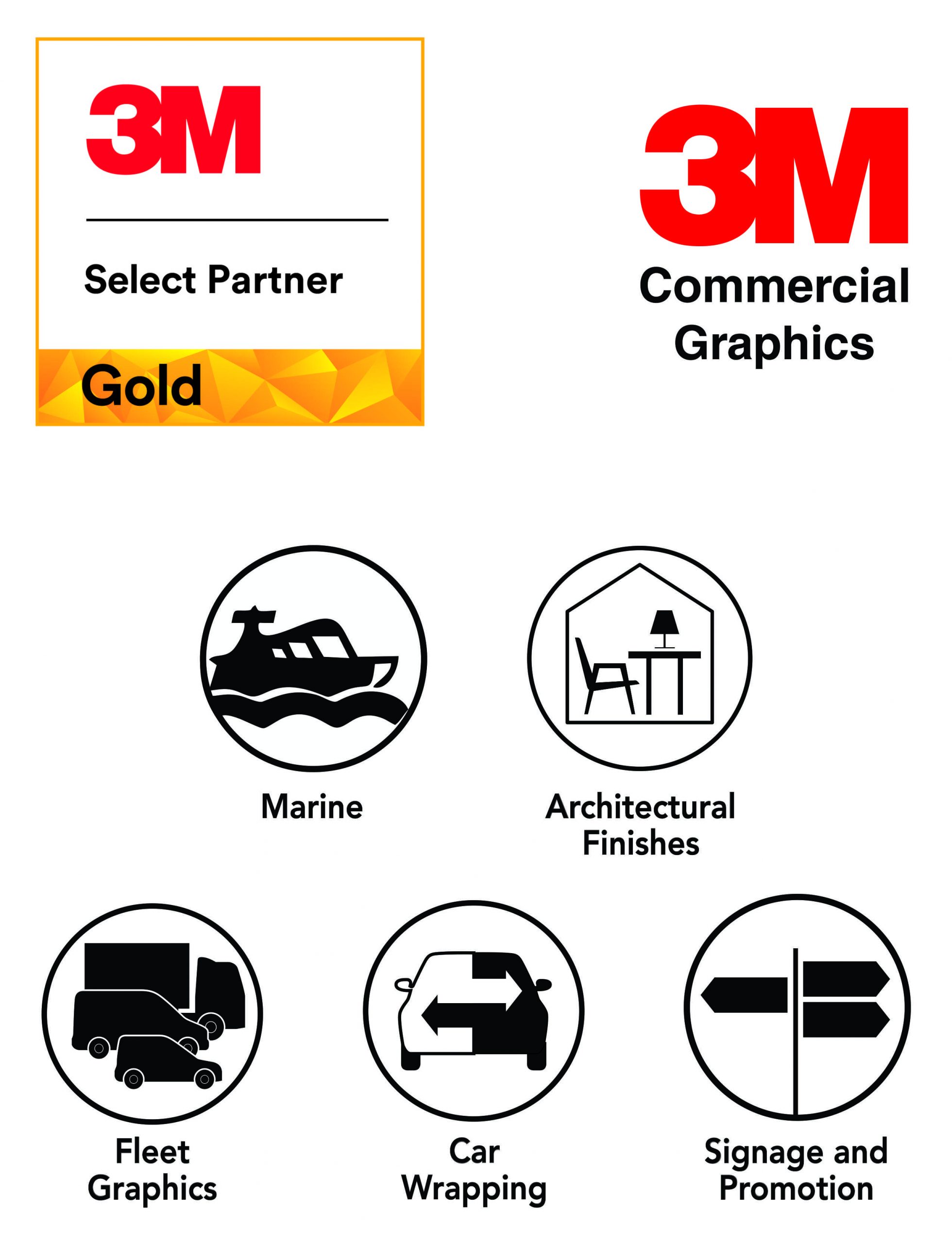 Graphics provider | Gold Coast